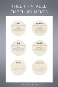 Free Printable Embellishments for scrapbooking and journaling - circle definitions on vintage paper to cut out and collage.